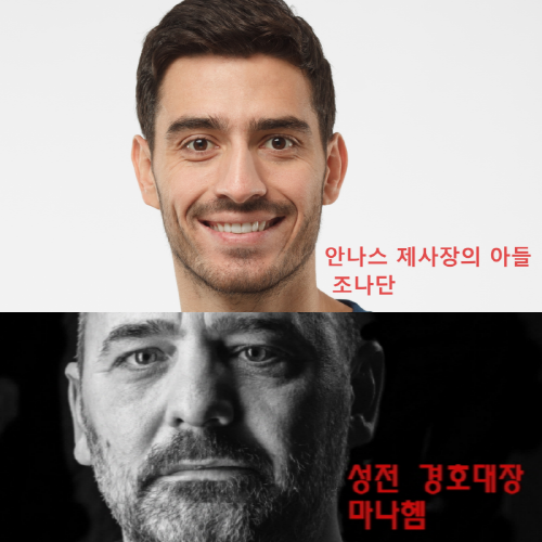 [크기변환]조나단 안나스 1collage.png